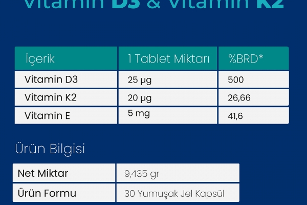 Aprivex D3 - K2 30 Yumuşak Kapsül