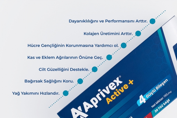 Aprivex ACTIVE PLUS